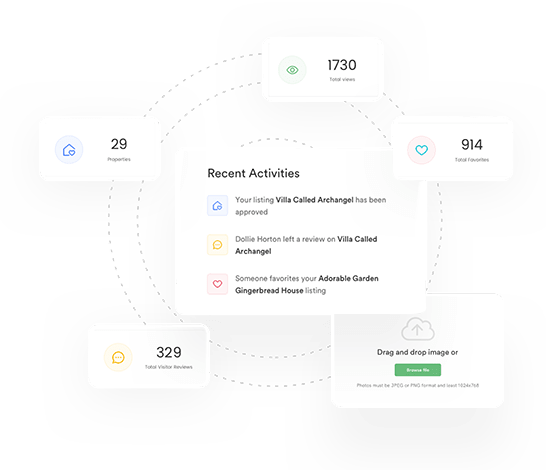 Powerful User Dashboard